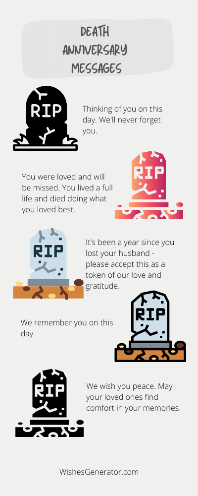 Messages On First Death Anniversary